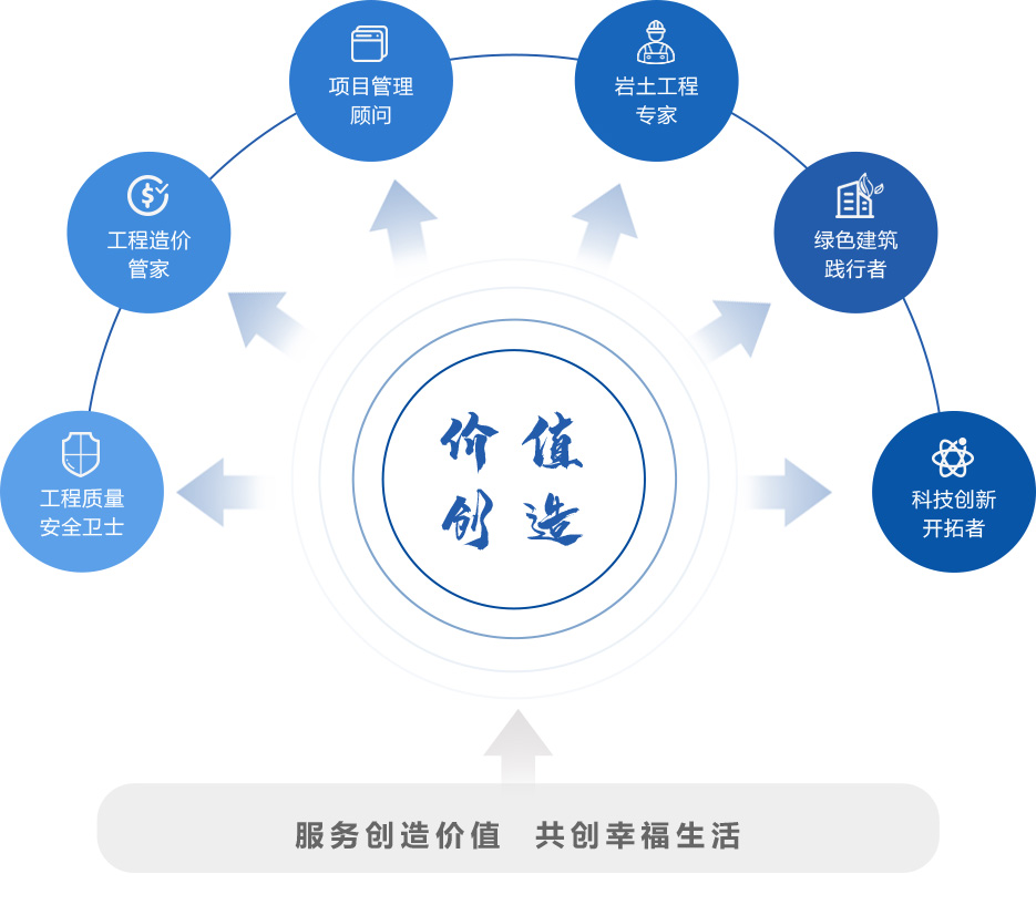 中国·必赢776net(股份)有限公司-官方网站