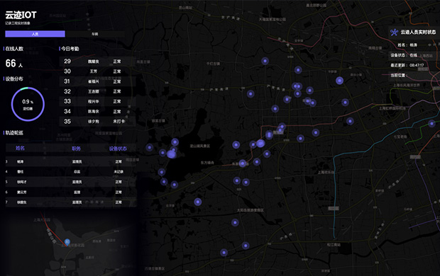 中国·必赢776net(股份)有限公司-官方网站