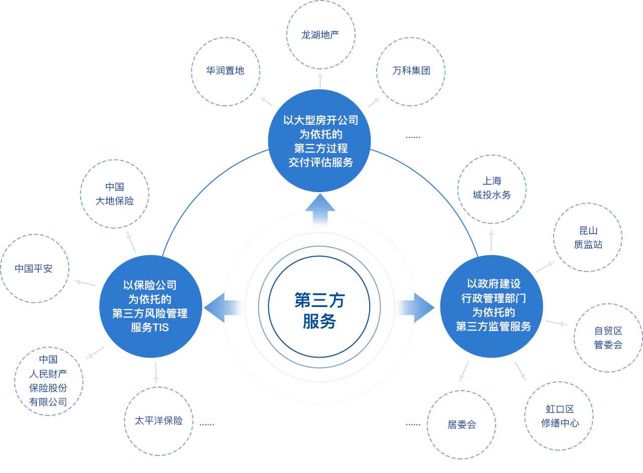 中国·必赢776net(股份)有限公司-官方网站