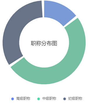 中国·必赢776net(股份)有限公司-官方网站